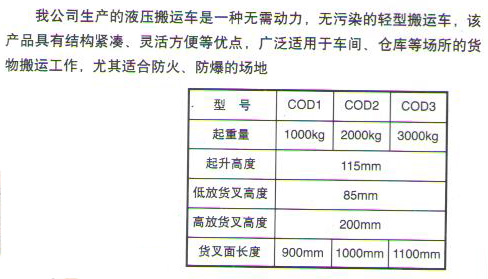 COD手动液压搬运车1